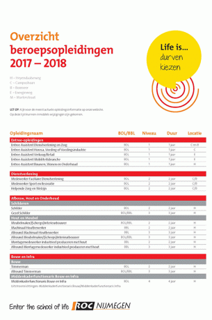 Opleidingsoverzicht ROC Nijmegen 161010 1 Pagina 800x565